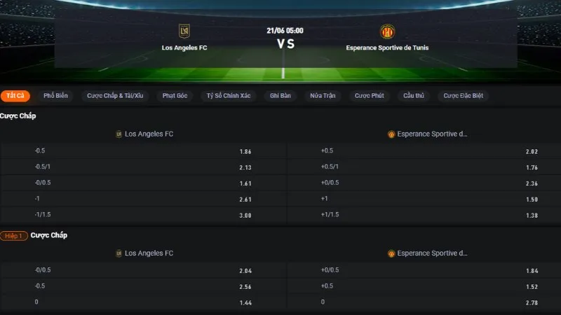 Bảng tỷ lệ kèo trận Los Angeles FC vs Esperance