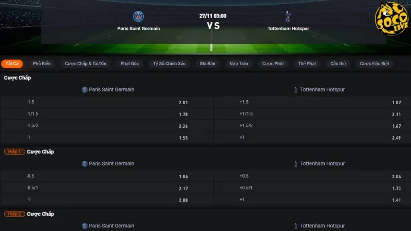 Bảng tỷ lệ kèo trận PSG vs Tottenham